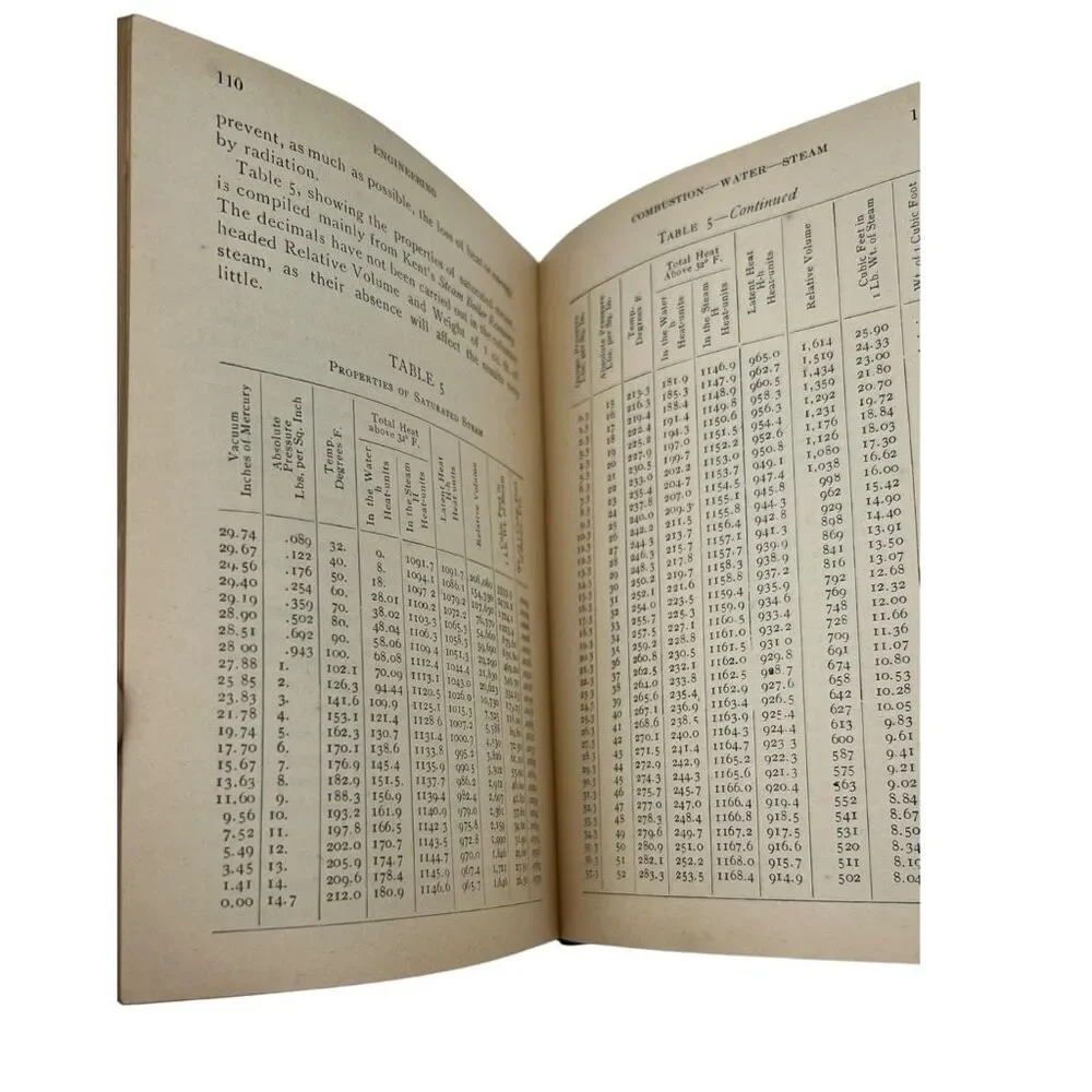 Swingle's 20th Century Handbook for Steam Engineers and Electricians 1905